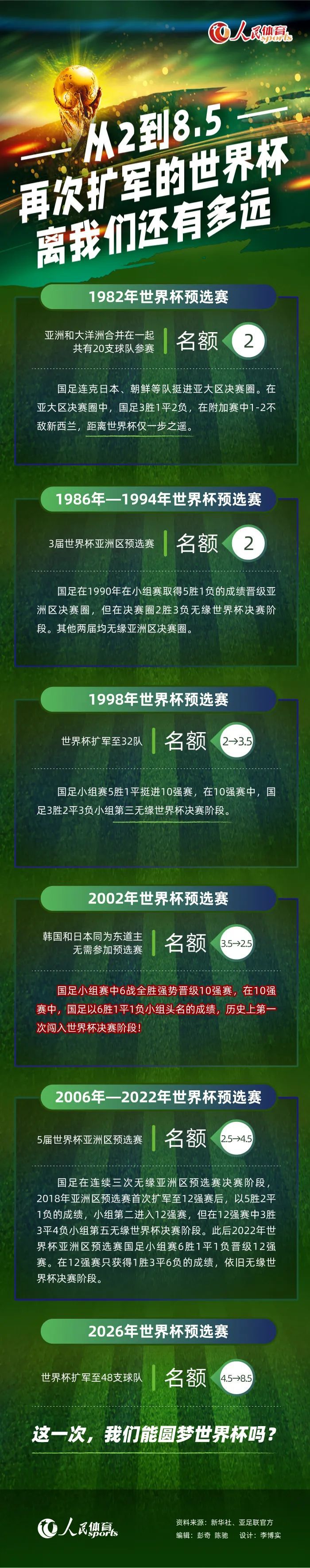 除了这七个成年人之外，车里还有十个正在熟睡中的孩子。